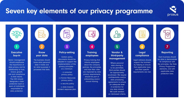 privacy-image