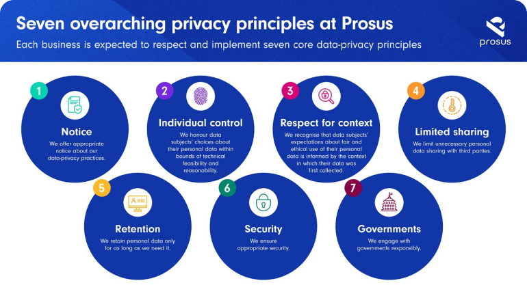 privacy-image